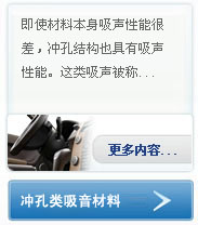 食品/化妝品/保健品